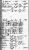 oo_Fehr-Fisler_1783_-Matzinger_1795 oo_Fehr-Fisler_1783_-Matzinger_1795