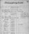 oo_Gehring-Walter_1813_-Dunkel_1829