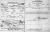 Meyer_Benjamin_1875_US_Registrierung_1917